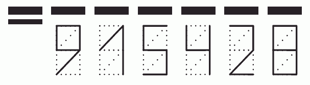 Пример заполнения индекса 915428