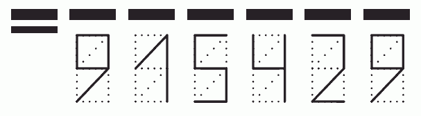 Пример заполнения индекса 915429