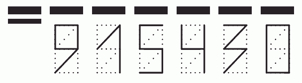 Пример заполнения индекса 915430