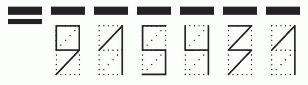 Пример заполнения индекса 915431