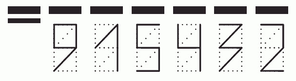 Пример заполнения индекса 915432