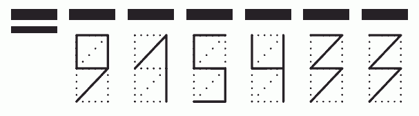 Пример заполнения индекса 915433