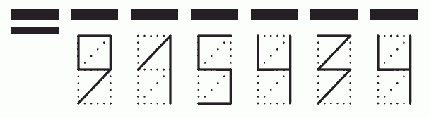 Пример заполнения индекса 915434