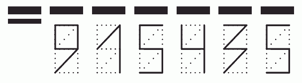 Пример заполнения индекса 915435