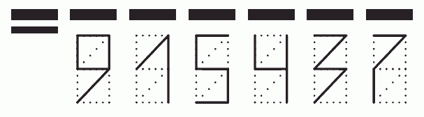 Пример заполнения индекса 915437