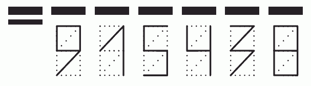 Пример заполнения индекса 915438