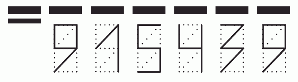 Пример заполнения индекса 915439