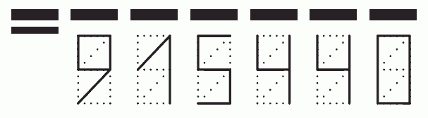 Пример заполнения индекса 915440