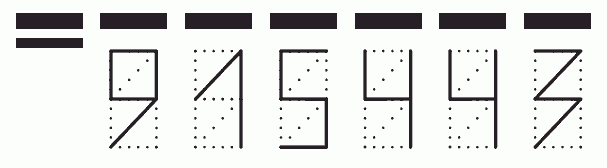 Пример заполнения индекса 915443