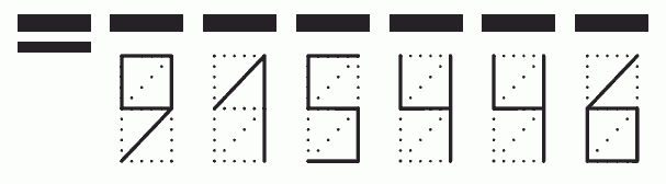 Пример заполнения индекса 915446