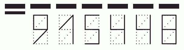 Пример заполнения индекса 915448