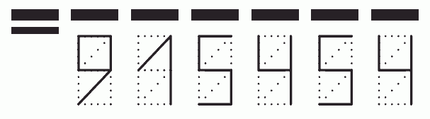 Пример заполнения индекса 915454