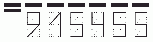 Пример заполнения индекса 915455