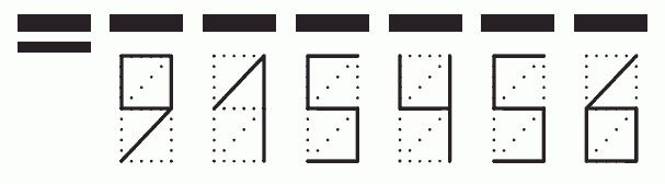 Пример заполнения индекса 915456