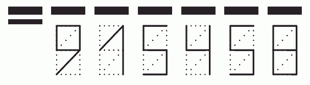 Пример заполнения индекса 915458