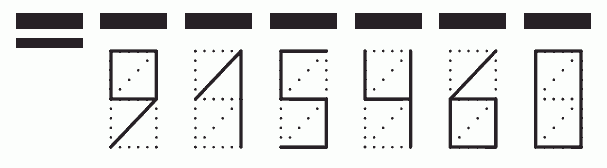 Пример заполнения индекса 915460