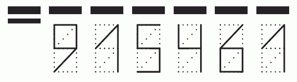 Пример заполнения индекса 915461