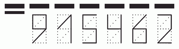 Пример заполнения индекса 915462