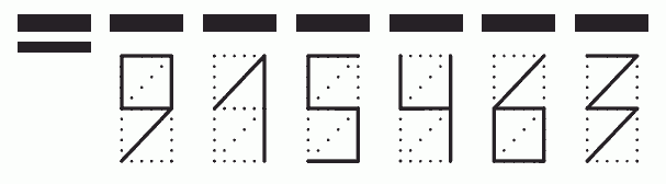 Пример заполнения индекса 915463