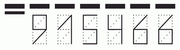 Пример заполнения индекса 915466