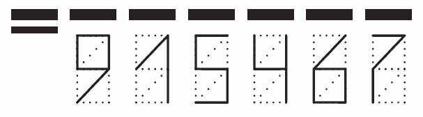 Пример заполнения индекса 915467