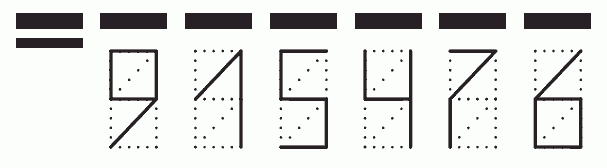 Пример заполнения индекса 915476