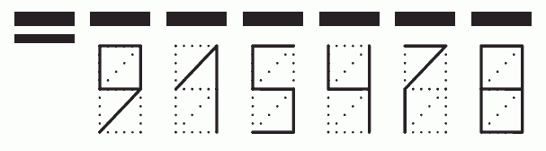 Пример заполнения индекса 915478