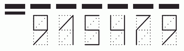 Пример заполнения индекса 915479