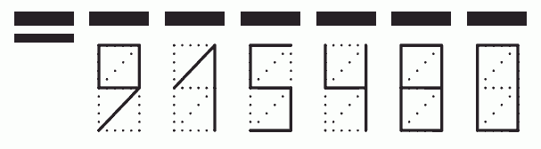 Пример заполнения индекса 915480