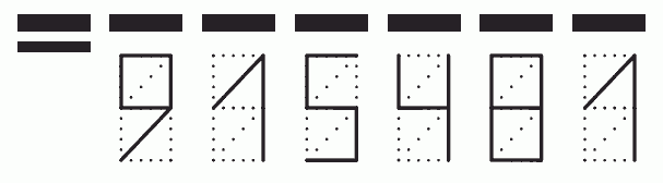 Пример заполнения индекса 915481