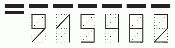 Пример заполнения индекса 915482