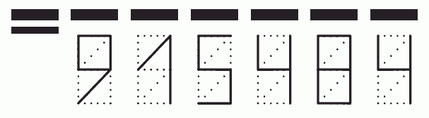 Пример заполнения индекса 915484