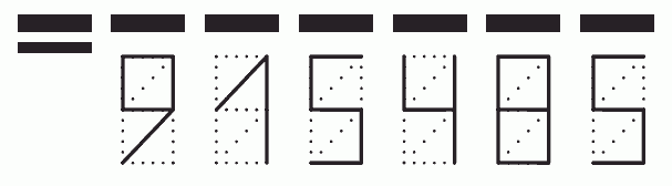 Пример заполнения индекса 915485