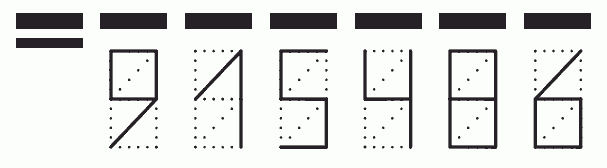 Пример заполнения индекса 915486