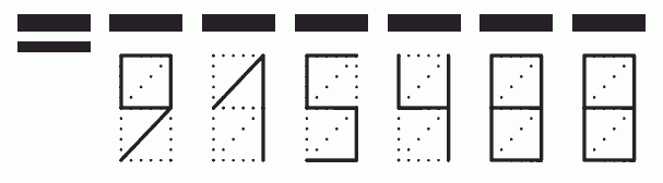 Пример заполнения индекса 915488