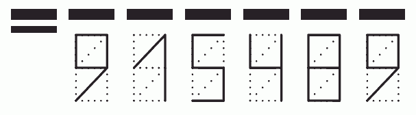 Пример заполнения индекса 915489