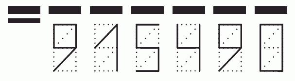 Пример заполнения индекса 915490