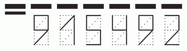 Пример заполнения индекса 915492