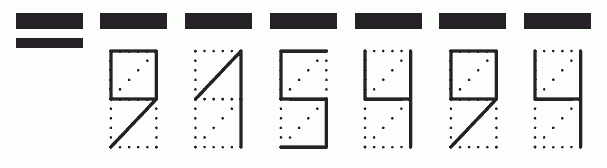 Пример заполнения индекса 915494