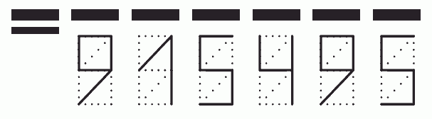 Пример заполнения индекса 915495