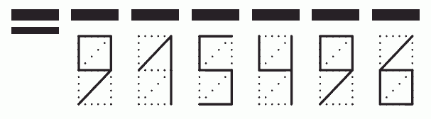 Пример заполнения индекса 915496