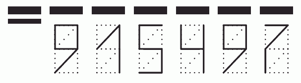 Пример заполнения индекса 915497