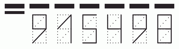 Пример заполнения индекса 915498