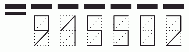 Пример заполнения индекса 915502