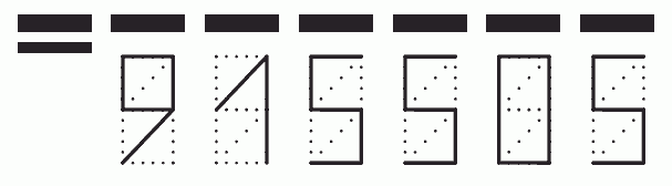 Пример заполнения индекса 915505