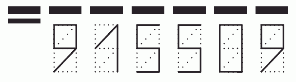 Пример заполнения индекса 915509