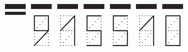 Пример заполнения индекса 915510