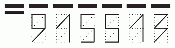 Пример заполнения индекса 915513