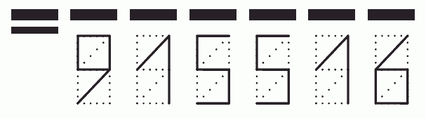 Пример заполнения индекса 915516