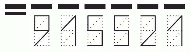 Пример заполнения индекса 915521